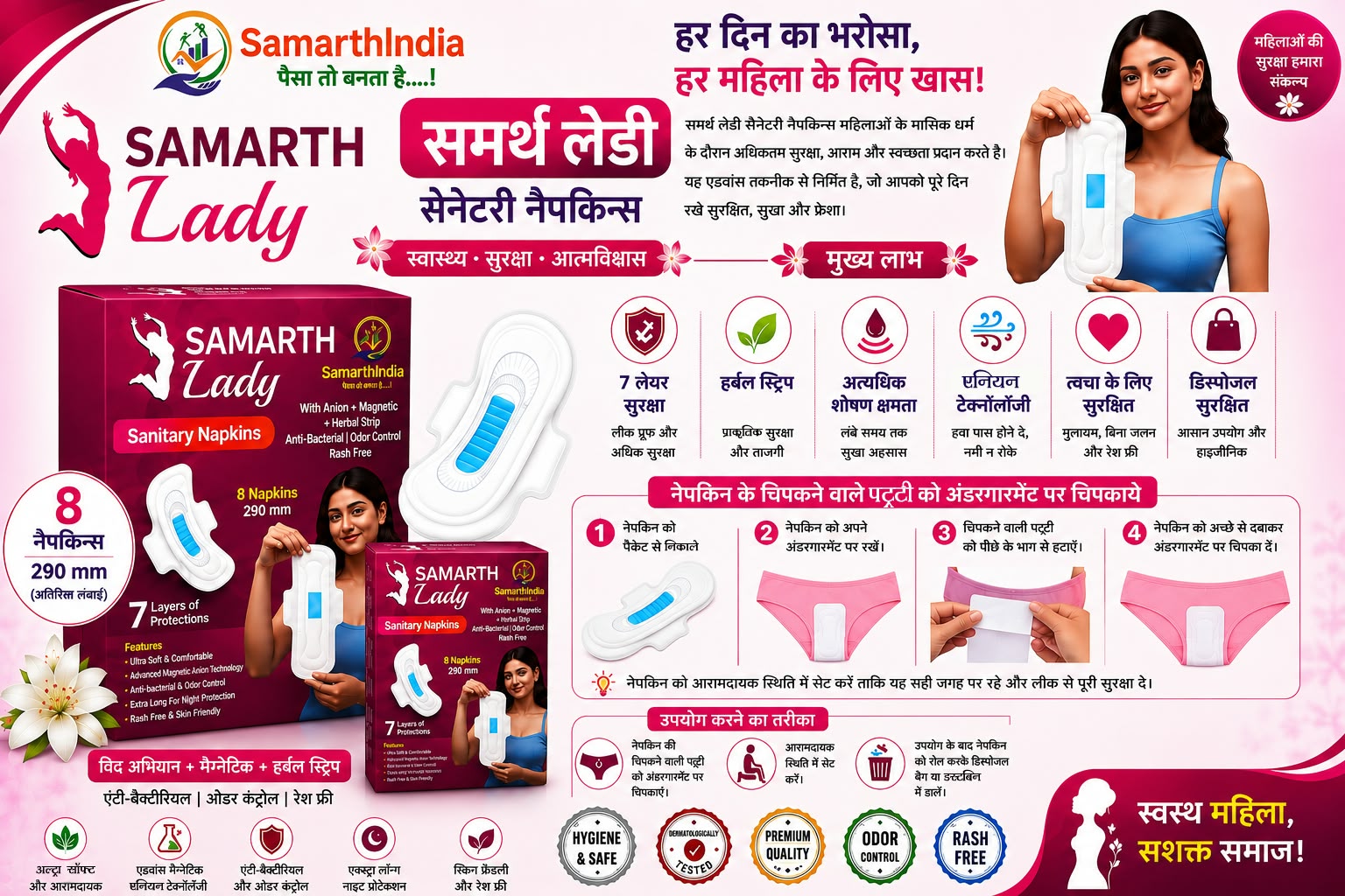 Samarth India Products Banner
